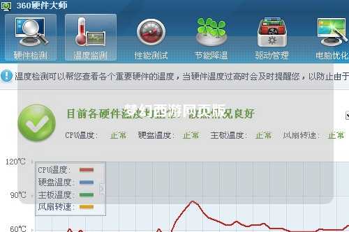 夢幻西游網(wǎng)頁版